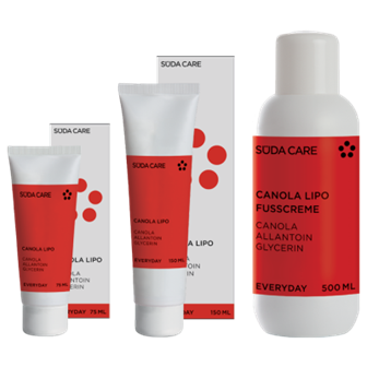 Canola Lipo 75 ml. SÜDA